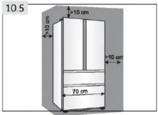 10.5 >10 cm >10 cm 70 cm