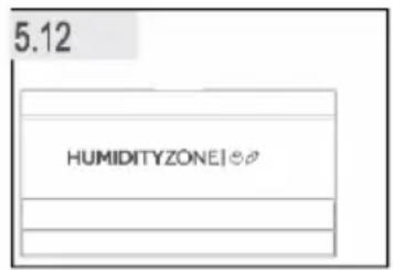 5.12 HUMIDITYZONEI
