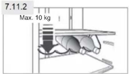 7.11.2 Max. 10 kg
