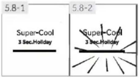 5.8-1 Super-Cool 3 Sec.Holiday 5.8-2 Super-Cool 3 Sec.Holiday