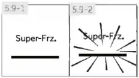 5.9-1 Super-Frz. 5.9-2 Super-Frz.