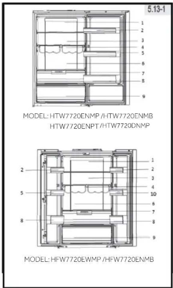 5.13-1 MODEL: HTW7720ENMP / HTW7720ENMB HTW7720ENPT / HTW7720DNMP MODEL: HFW7720EWMP / HFW7720ENMB