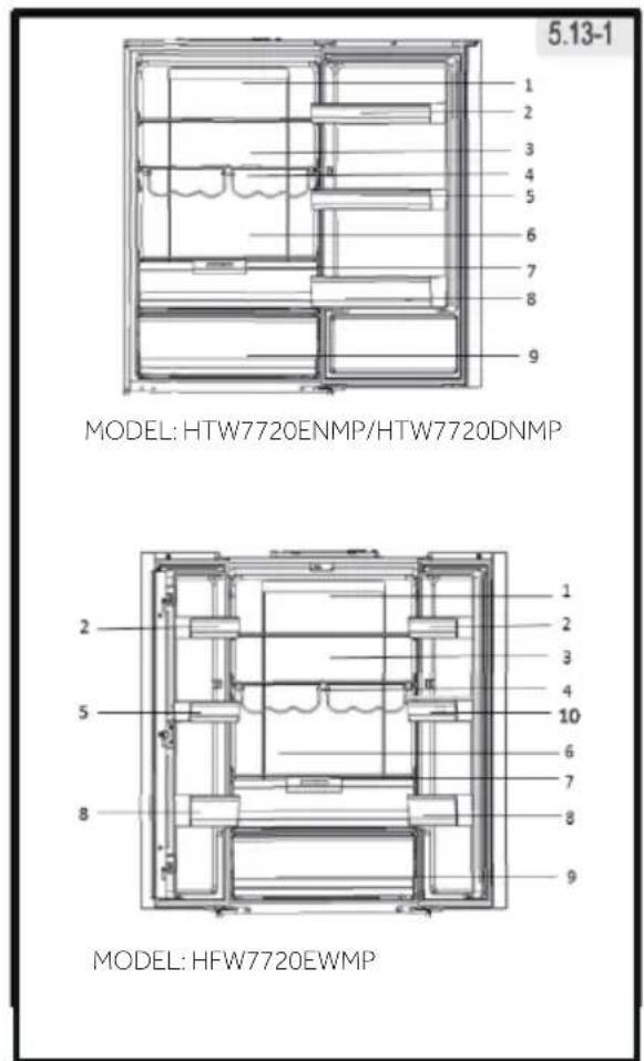 5.13-1 MODEL: HTW7720ENMP/HTW7720DNMP MODEL: HFW7720EWMP