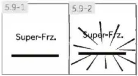 5.9-1 Super-Frz. 5.9-2 Super-Frz.