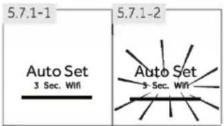 5.7.1-1 5.7.1-2 Auto Set 3 Sec. Wifi Auto Set 3 Sec. Wifi