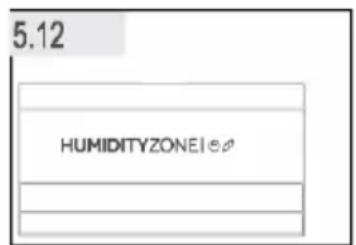 5.12 HUMIDITYZONEI®
