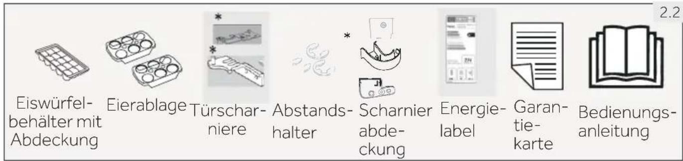 Eiswürfel- behälter mit Abdeckung Eierablage Türschar- niere Abstands- halter Scharnier abdeckung Energie- label Garan- tie- karte Bedienungs- anleitung