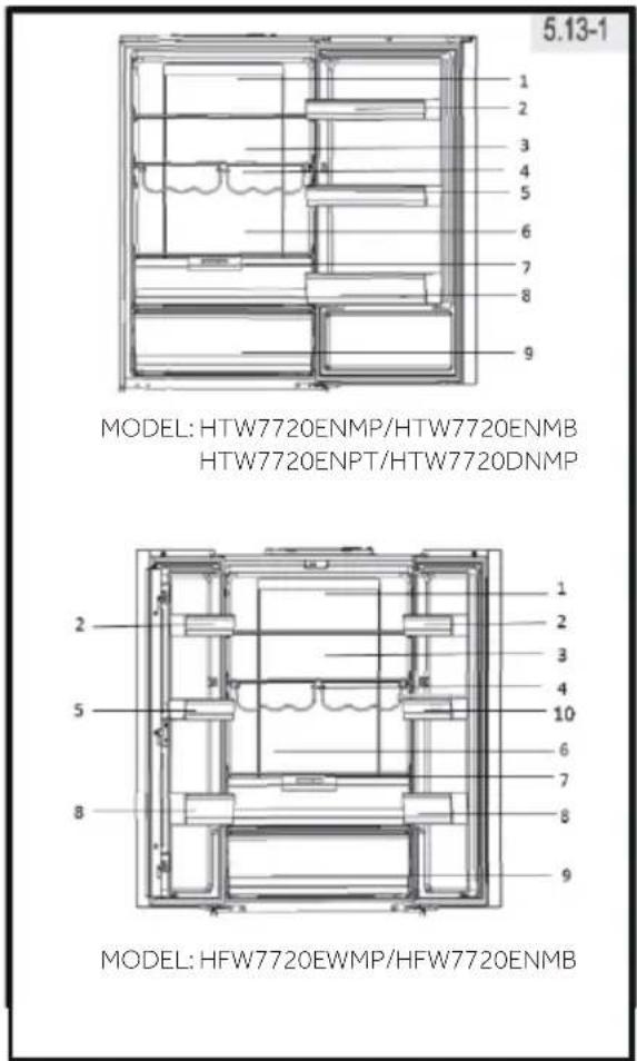 5.13-1 MODEL: HTW7720ENMP/HTW7720ENMB HTW7720ENPT/HTW7720DNMP MODEL: HFW7720EWMP/HFW7720ENMB