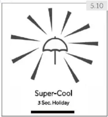 5.10 Super-Cool 3 Sec. Holiday