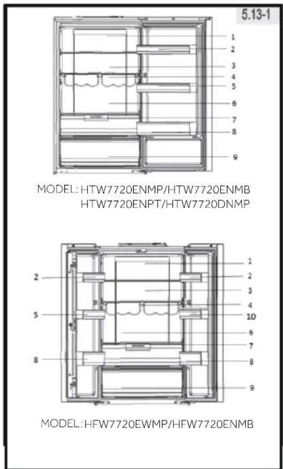 5.13-1 MODEL: HTW7720ENMP/HTW7720ENMB HTW7720ENPT/HTW7720DNMP MODEL: HFW7720EWMP/HFW7720ENMB