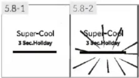 5.8-1 5.8-2 Super-Cool 3 Sec.Holiday Super-Cool 3 Sec.Holiday
