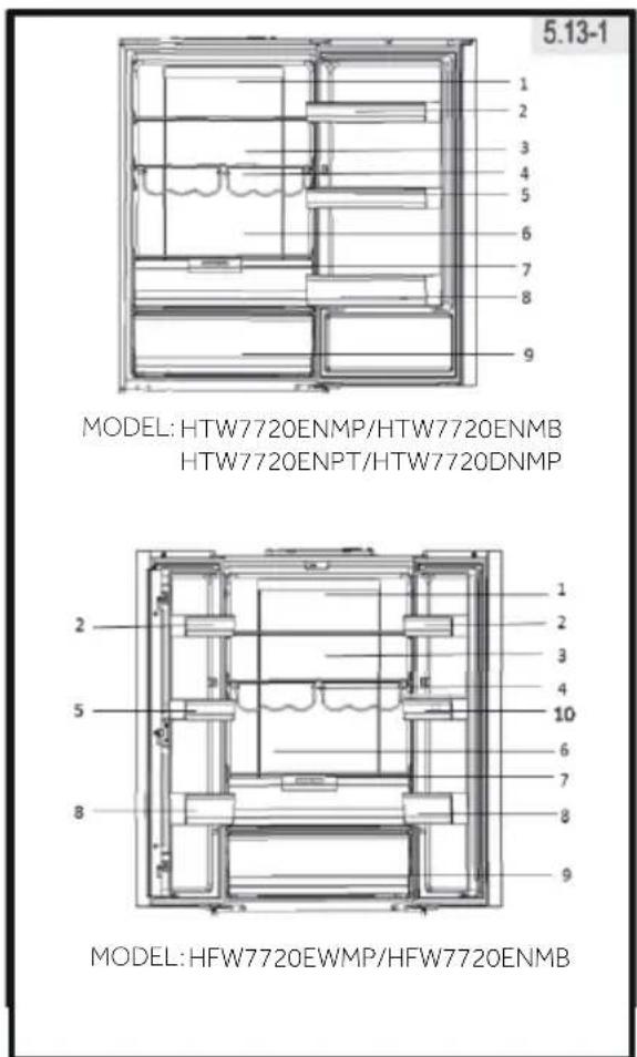 5.13-1 MODEL: HTW7720ENMP/HTW7720ENMB HTW7720ENPT/HTW7720DNMP MODEL: HFW7720EWMP/HFW7720ENMB