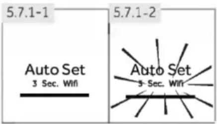 5.7.1-1 5.7.1-2 Auto Set 3 Sec. Wifi Auto Set 3 Sec. Wifi