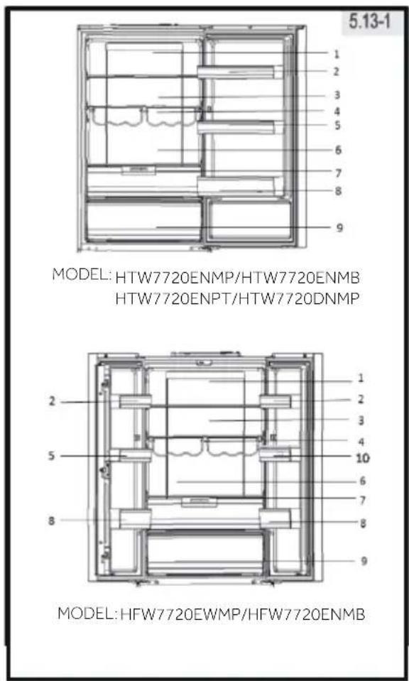 5.13-1 MODEL: HTW7720ENMP/HTW7720ENMB HTW7720ENPT/HTW7720DNMP MODEL: HFW7720EWMP/HFW7720ENMB