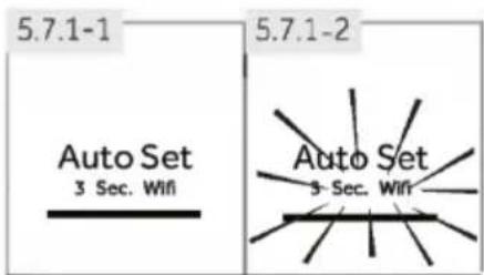 5.7.1-1 5.7.1-2 Auto Set 3 Sec. Wifi Auto Set 3 Sec. Wifi