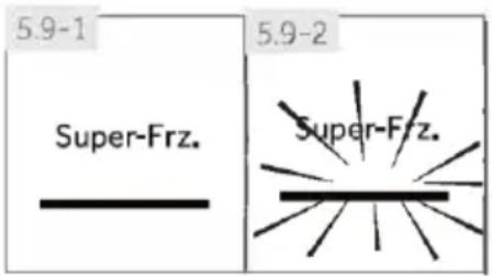 5.9-1 Super-Frz. 5.9-2 Super-Frz.