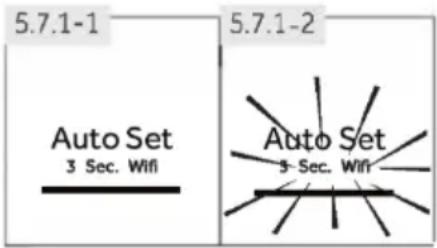 5.7.1-1 5.7.1-2 Auto Set 3 Sec. Wifi Auto Set 3 Sec. Wifi