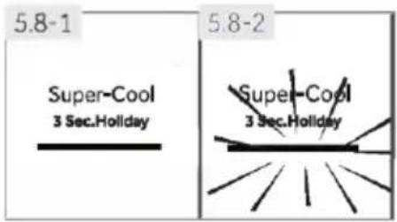 5.8-1 Super-Cool 3 Sec.Holiday 5.8-2 Super-Cool 3 Sec.Holiday