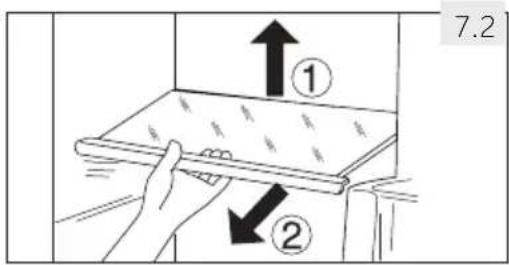 7.2 ① ②
