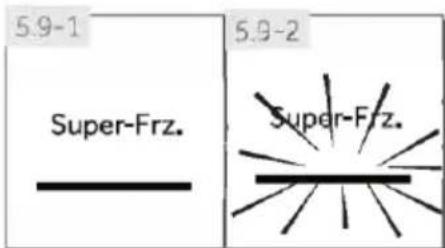 5.9-1 Super-Frz. 5.9-2 Super-Frz.