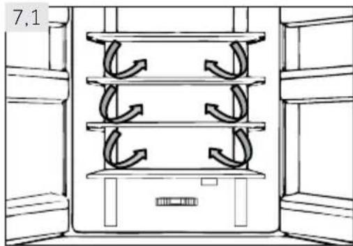 HAIER HTW7720DNMP - Aviso: Diferencias dependiendo del modelo - 1