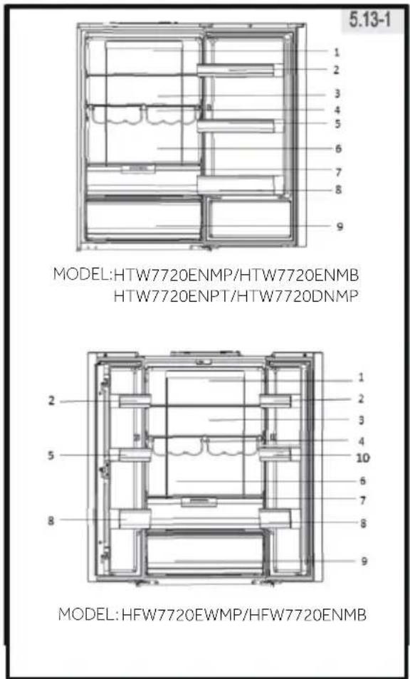 5.13-1 MODEL:HTW7720ENMP/HTW7720ENMB HTW7720ENPT/HTW7720DNMP MODEL:HFW7720EWMP/HFW7720ENMB