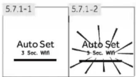 5.7.1-1 5.7.1-2 Auto Set 3 Sec. Wifi Auto Set 3 Sec. Wifi