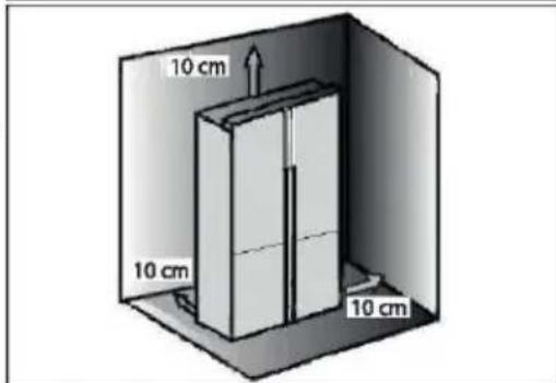 10 cm 10 cm 10 cm