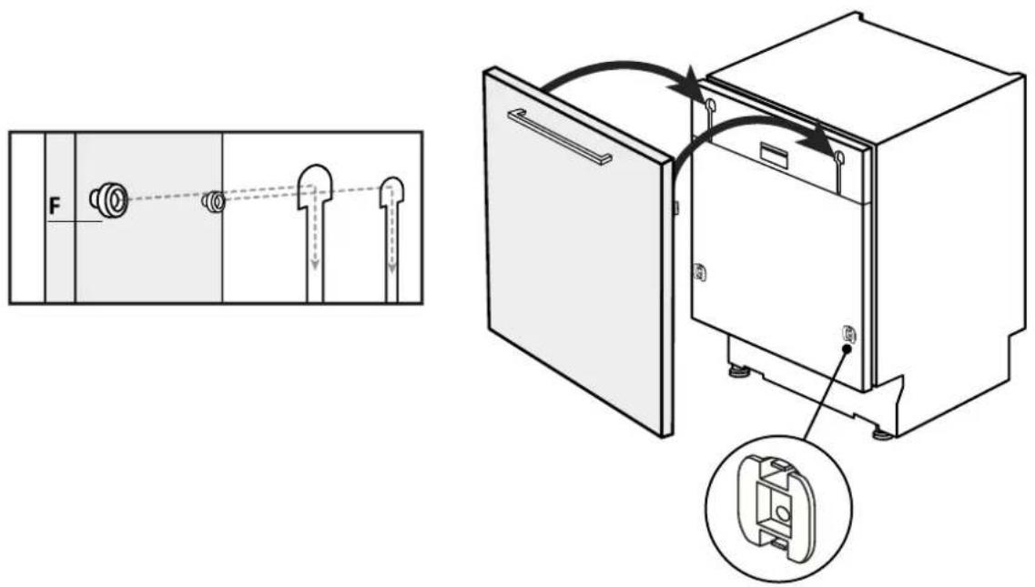 Technical diagram showing a door opening mechanism with labeled components and a close-up view of the device's internal structure.
