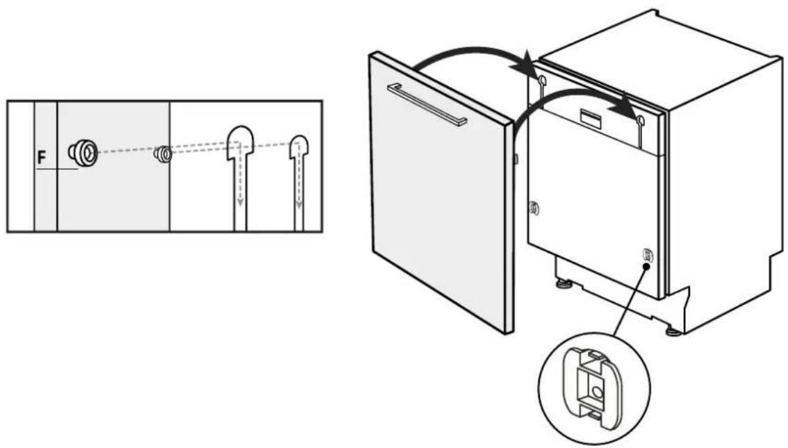 Technical diagram showing a door opening mechanism with labeled components and a close-up view of the interior panel.