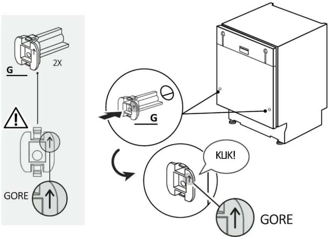 G 2X ! GORE G KLIK! GORE