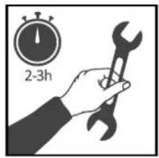 2-3h