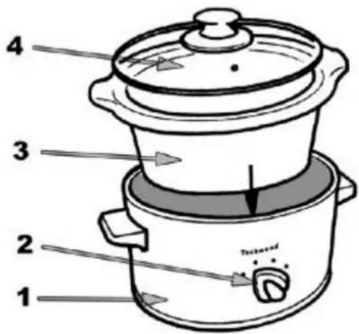 TECHWOOD TMJ-450 - DESCRIPTION - 1