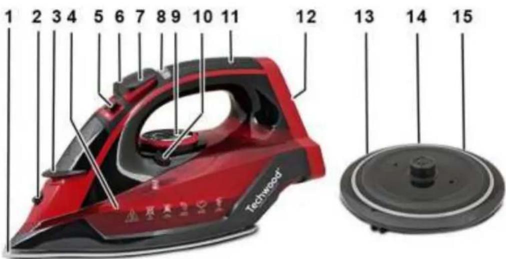 TECHWOOD TFS-248 - INFORMATIONS GENERALES - 8
