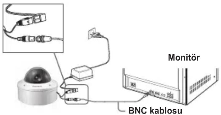 SAMSUNG SCC-B5395H - Kablolarin baglanması ve ayaralarin degişirilmesi - 1