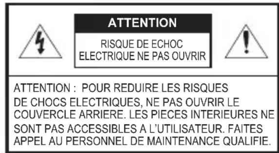 SAMSUNG SCC-B5395H - Précautions de sécurité - 1