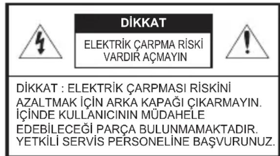 SAMSUNG SCC-B5395H - Sembollerle igili Güvenlik - 1