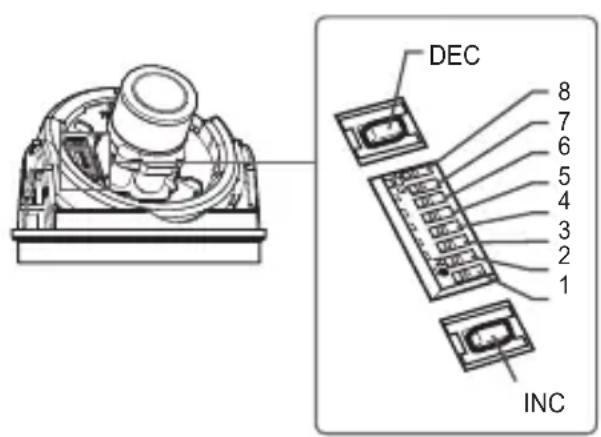 SAMSUNG SCC-B5395H - Einstellung der Funktionsschalter - 1