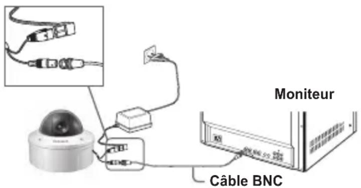 SAMSUNG SCC-B5395H - ■ Connexion des cables et modification des paramétres - 1