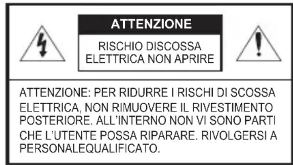 SAMSUNG SCC-B5395H - Precauzioni di sicurezza - 1