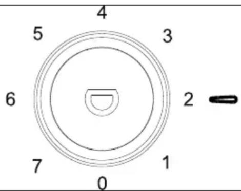 MEDION MD 37298 - Gerät bedienen - 1