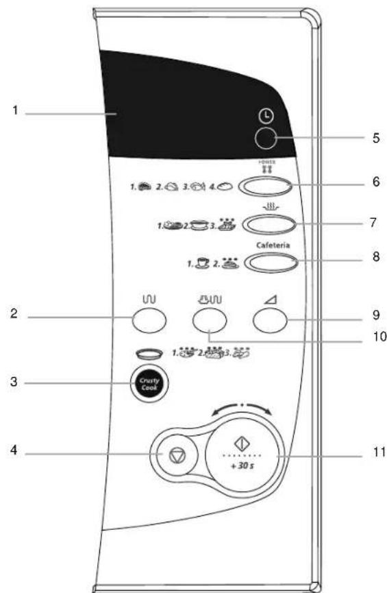 SAMSUNG CE287DN - Oven - 2