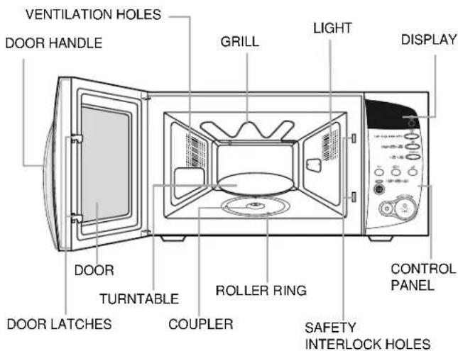 SAMSUNG CE287DN - Oven - 1