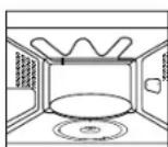 SAMSUNG CE287DN - Choisissez la position de l'objet chauffant - 1