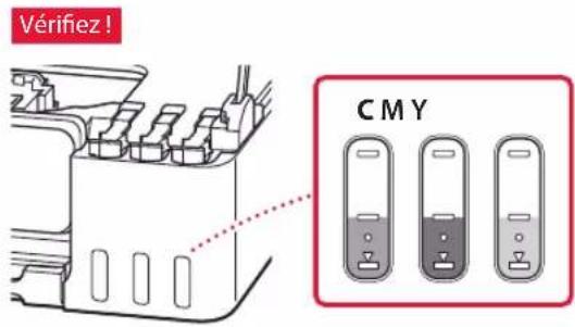 CANON Pixma G2430 - Important - 7