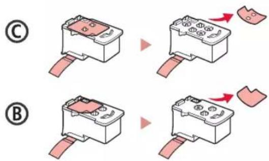 CANON Pixma G2430 - Installing the Print Heads - 3