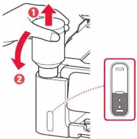 CANON Pixma G2430 - Important - 5