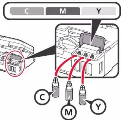 CANON PIXMA G2410 - TpaHcnpTyBaHH npHTepa - 5