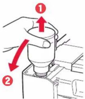 CANON Pixma G3420 - Gently remove the ink bottle from the inlet. - 1