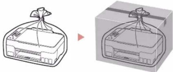 CANON Pixma G3420 - Транспортування принтера - 5